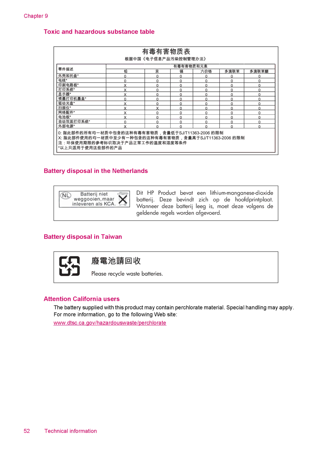 HP 100 - D410b, 100 - D410a manual Battery disposal in Taiwan 