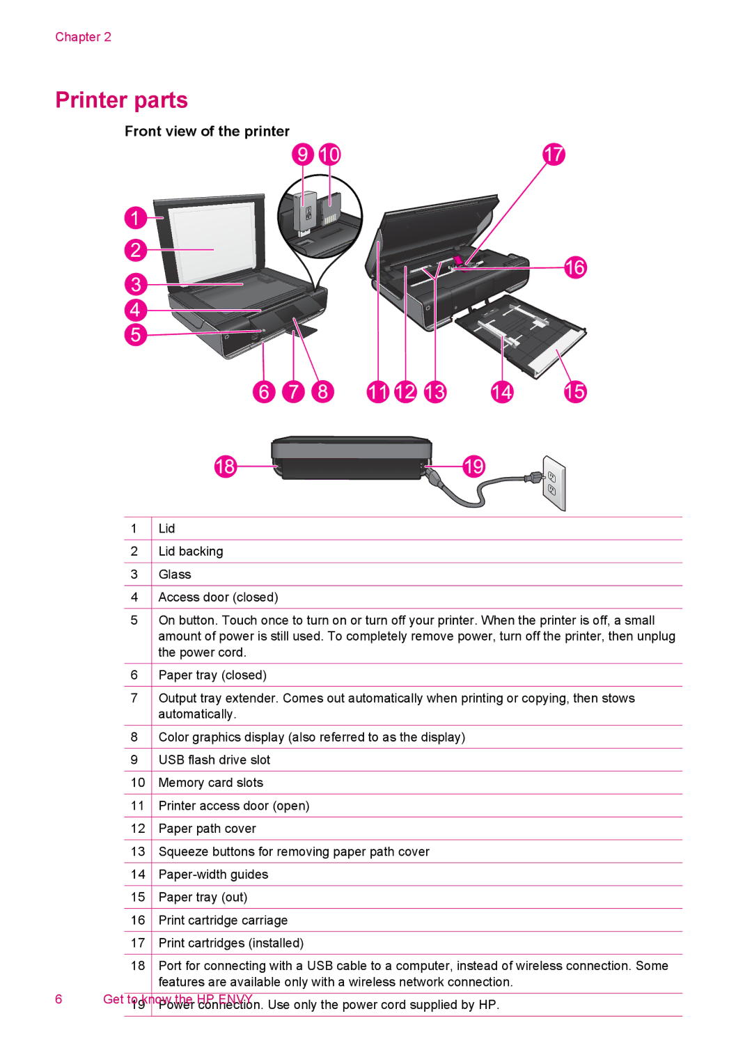 HP 100 - D410b, 100 - D410a manual Printer parts, Front view of the printer 