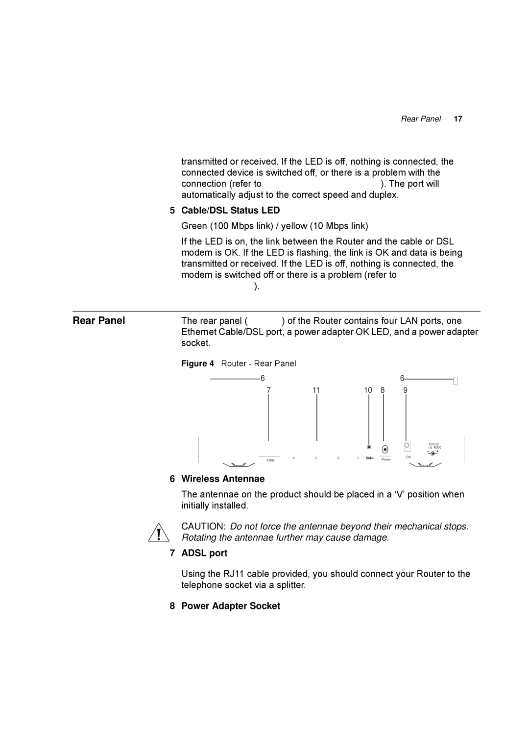 HP 100 -G Router manual Cable/DSL Status LED, Wireless Antennae, Adsl port, Power Adapter Socket 