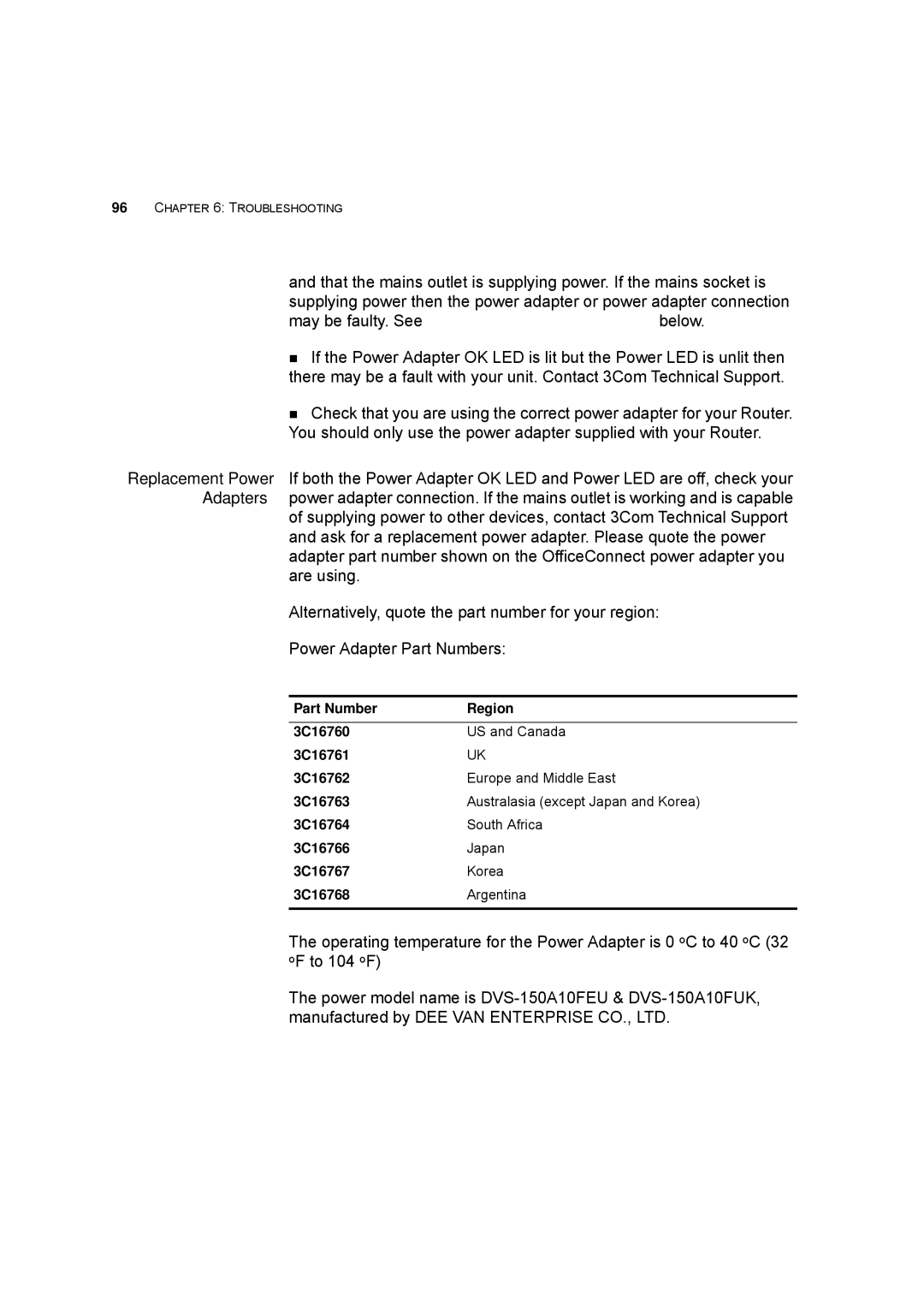 HP 100 -G Router manual Troubleshooting 