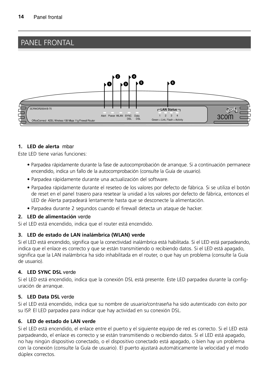 HP 100 -G Router manual Panel Frontal 