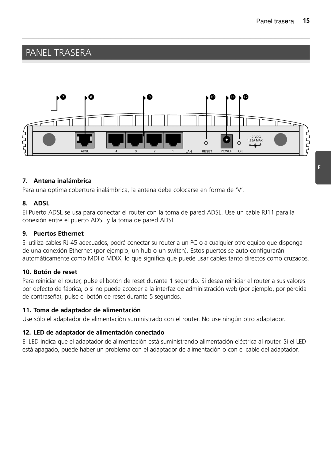 HP 100 -G Router manual Panel Trasera 