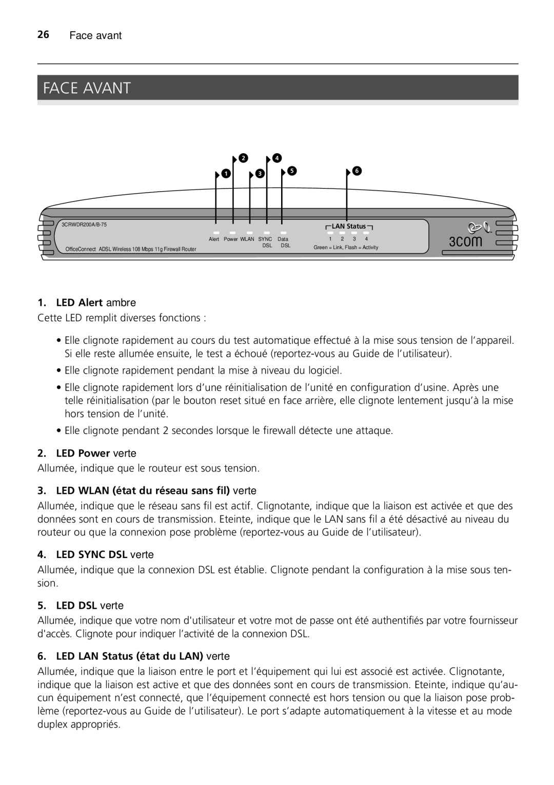 HP 100 -G Router manual Face Avant 