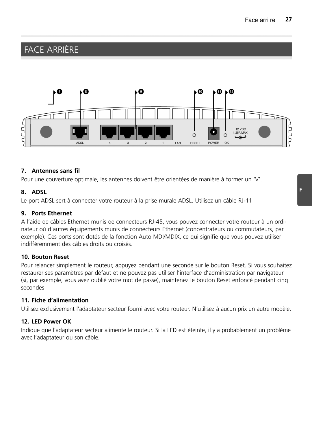 HP 100 -G Router manual Face Arrière 