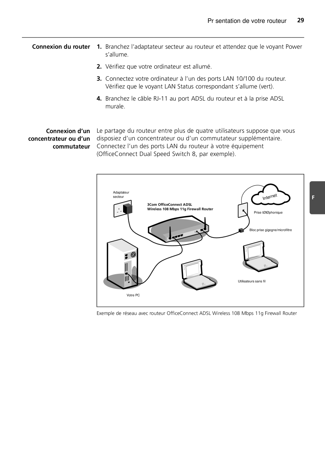 HP 100 -G Router manual Adaptateur Secteur 