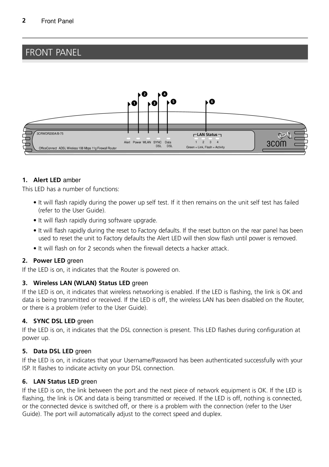 HP 100 -G Router manual Front Panel 