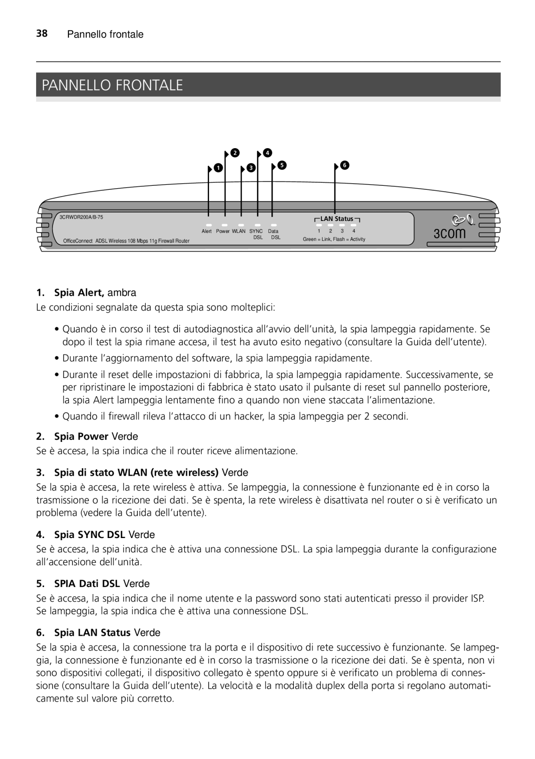 HP 100 -G Router manual Pannello Frontale 