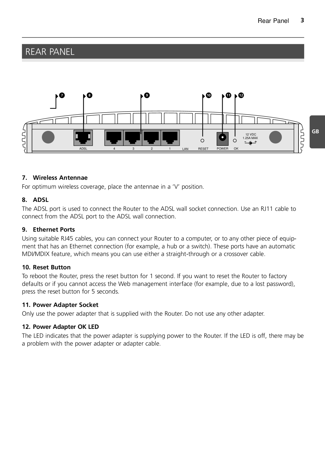 HP 100 -G Router manual Rear Panel 