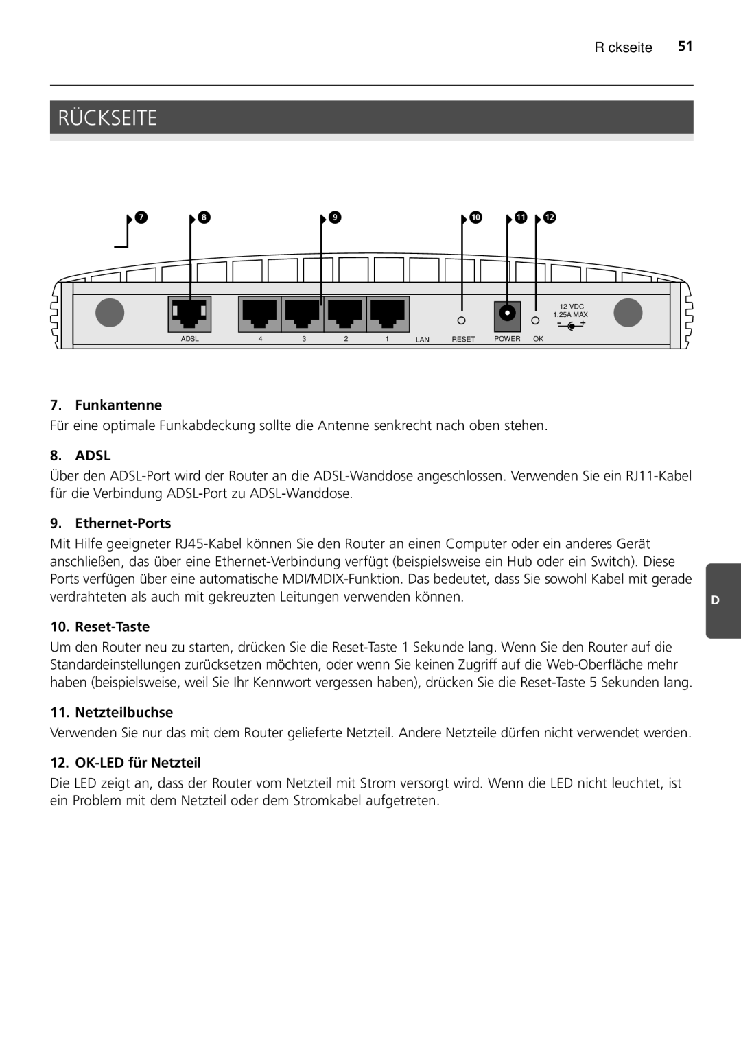 HP 100 -G Router manual Rückseite 