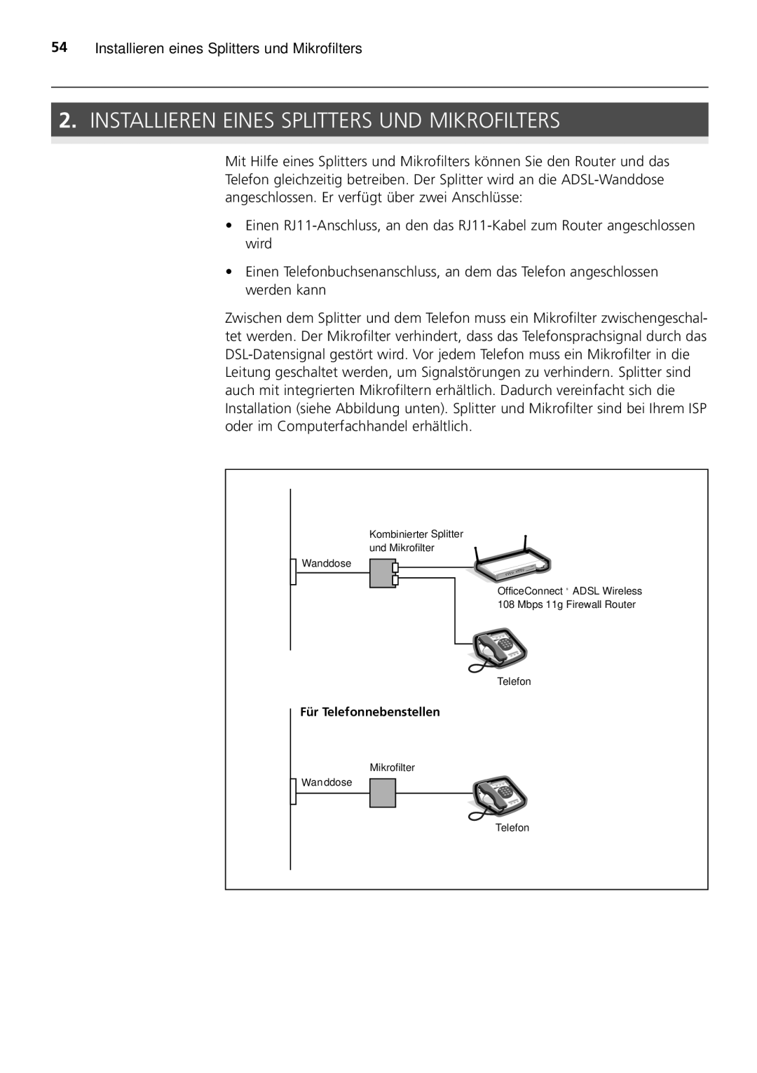 HP 100 -G Router manual Installieren Eines Splitters UND Mikrofilters 