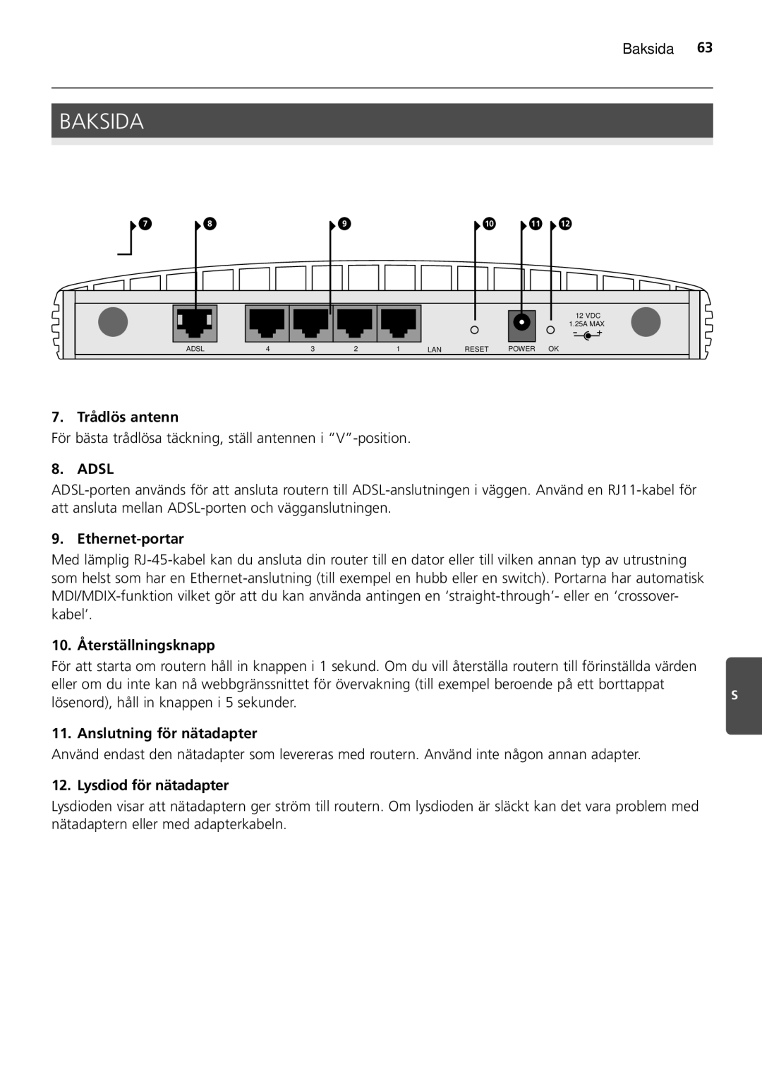 HP 100 -G Router manual Baksida 