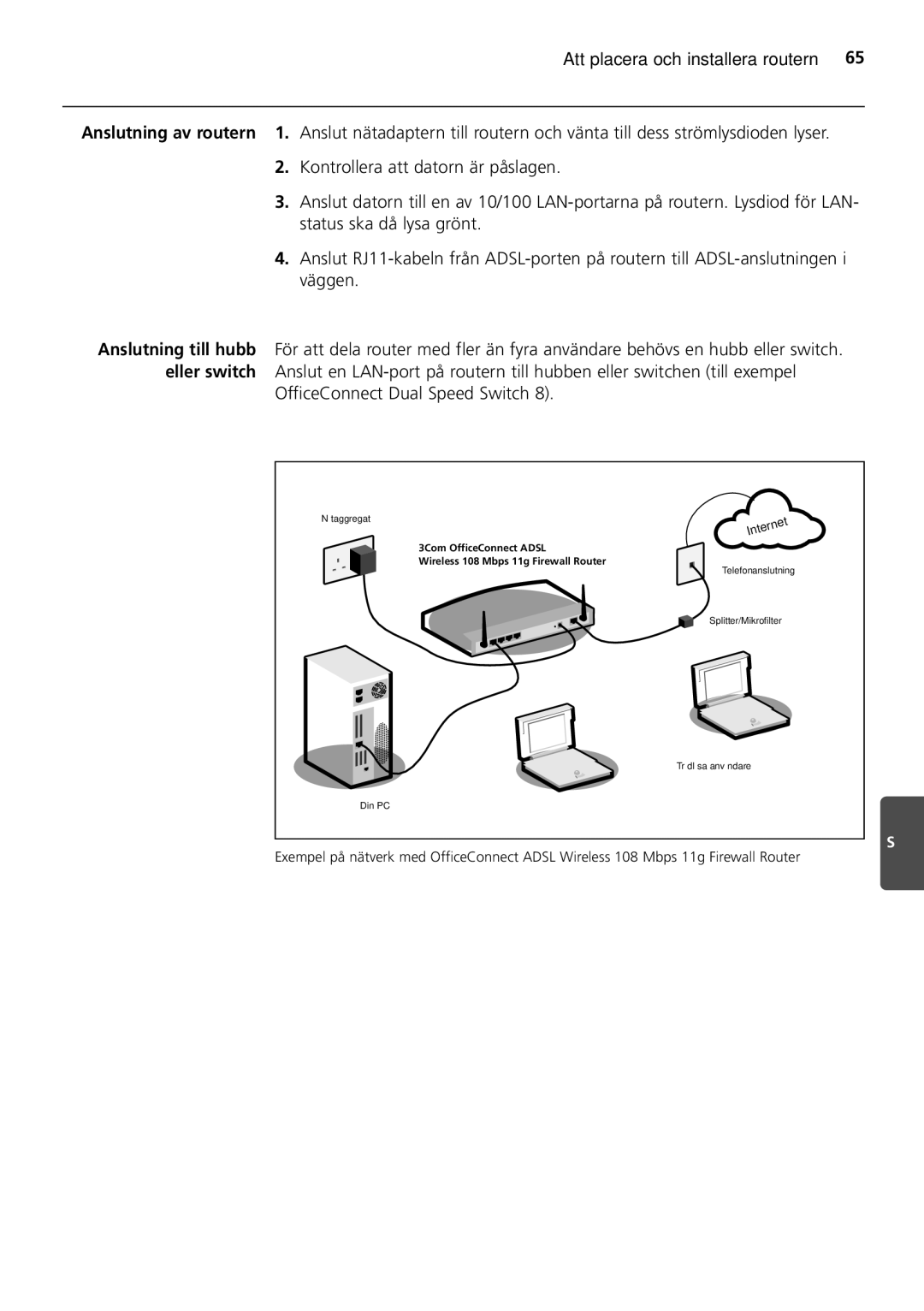 HP 100 -G Router manual OfficeConnect Dual Speed Switch 