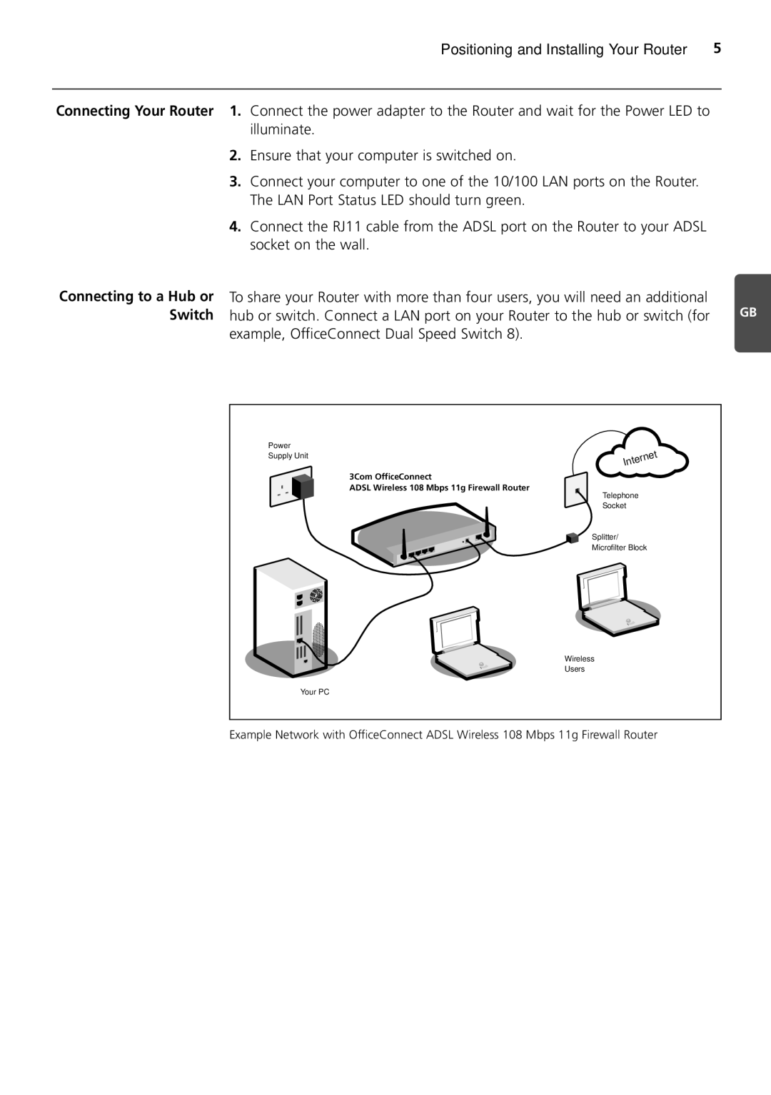 HP 100 -G Router manual Example, OfficeConnect Dual Speed Switch 