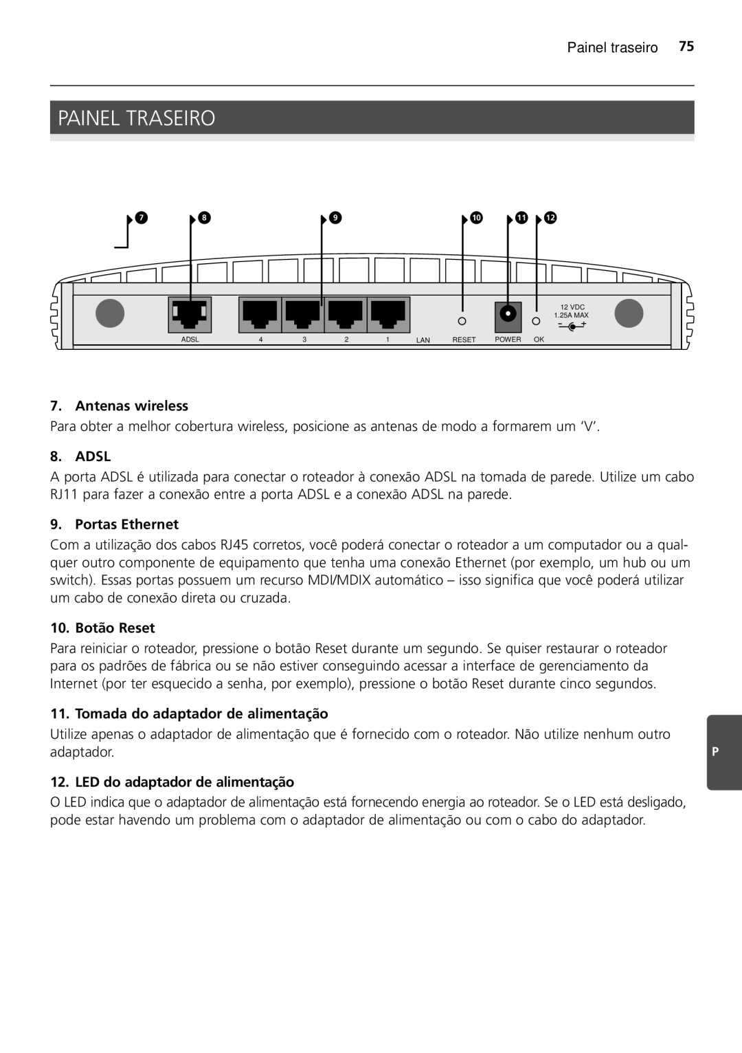 HP 100 -G Router manual Painel Traseiro 