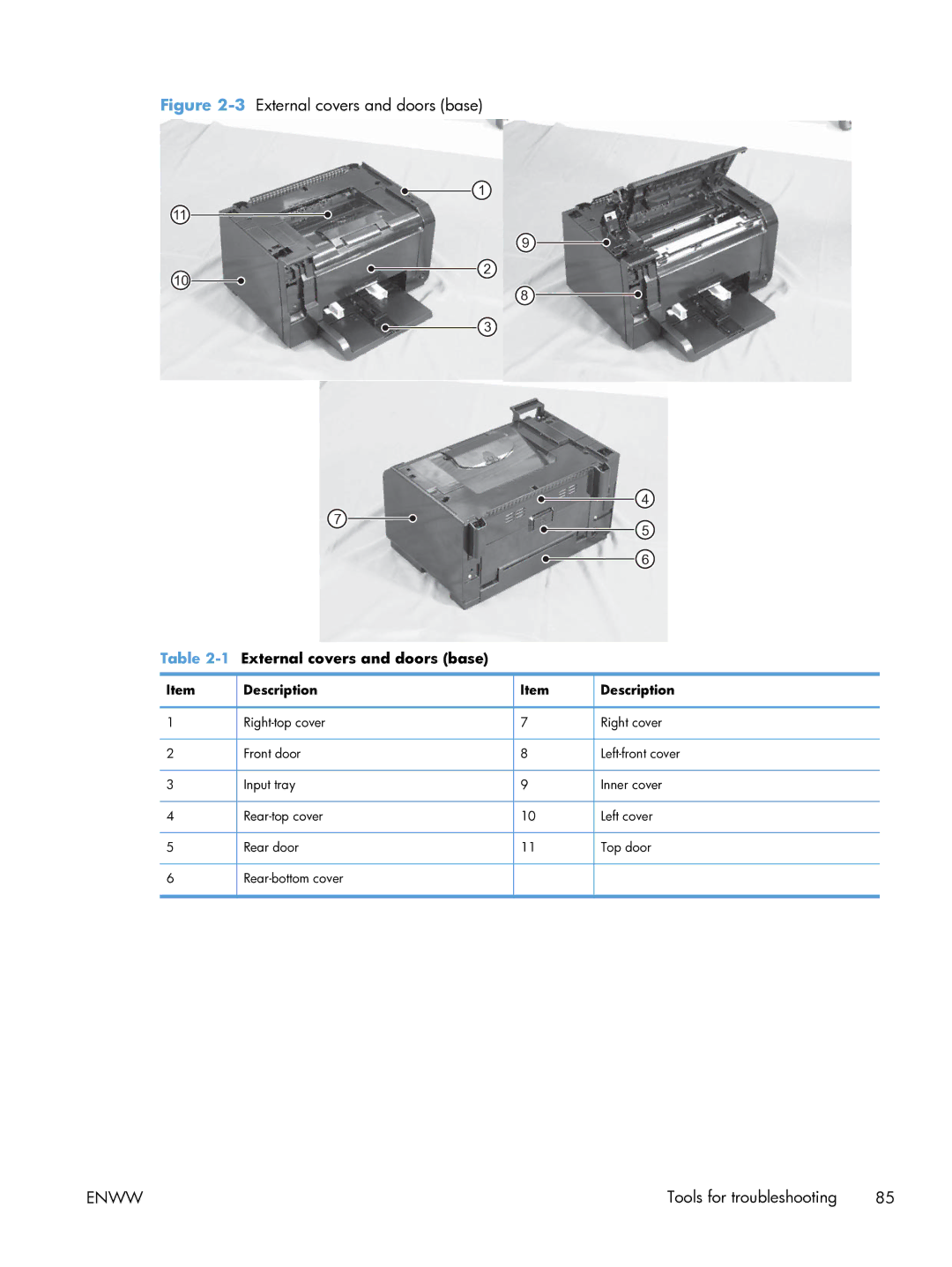 HP 100 CE866A manual 3External covers and doors base, 1External covers and doors base 