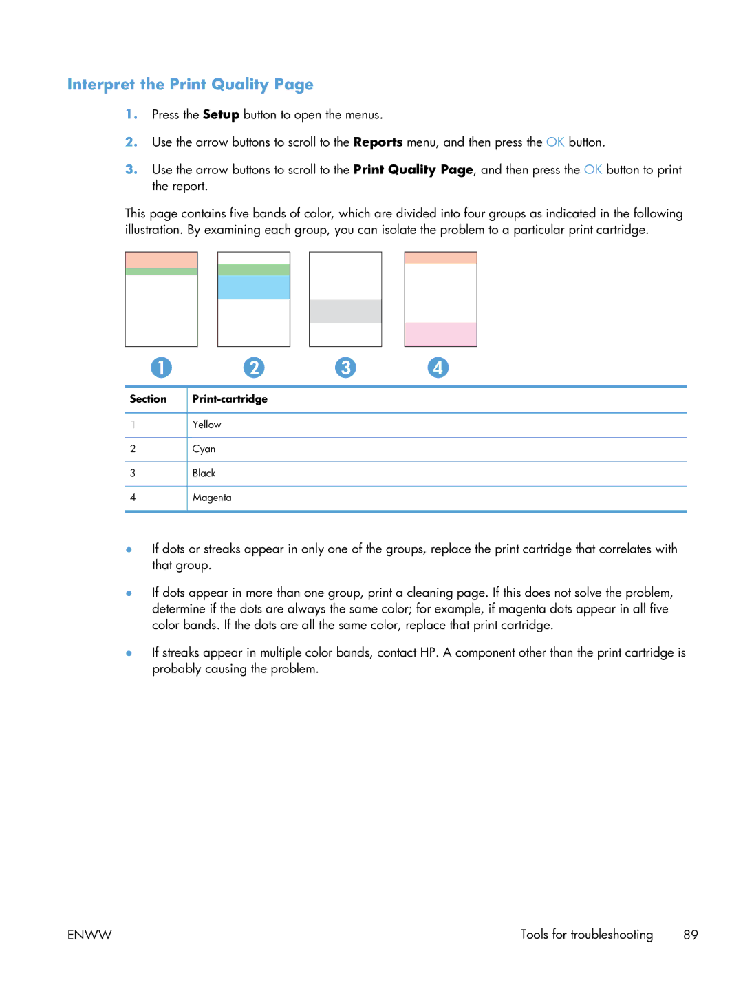 HP 100 CE866A manual Interpret the Print Quality 