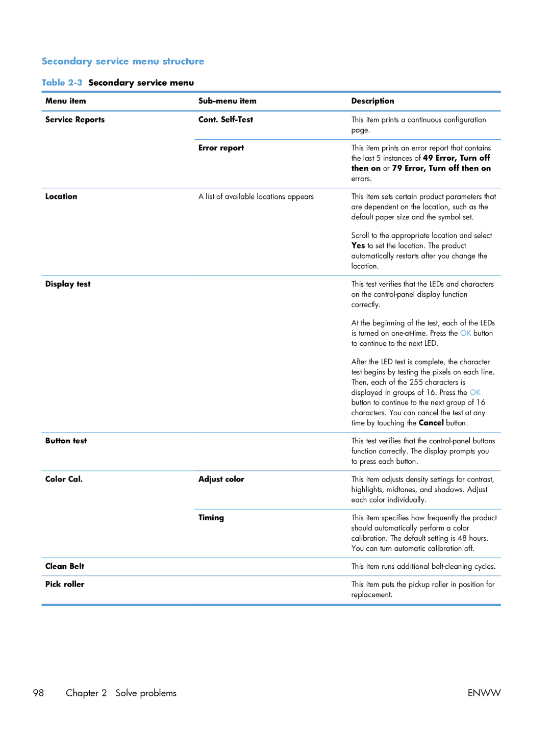 HP 100 CE866A manual Secondary service menu structure, 3Secondary service menu 