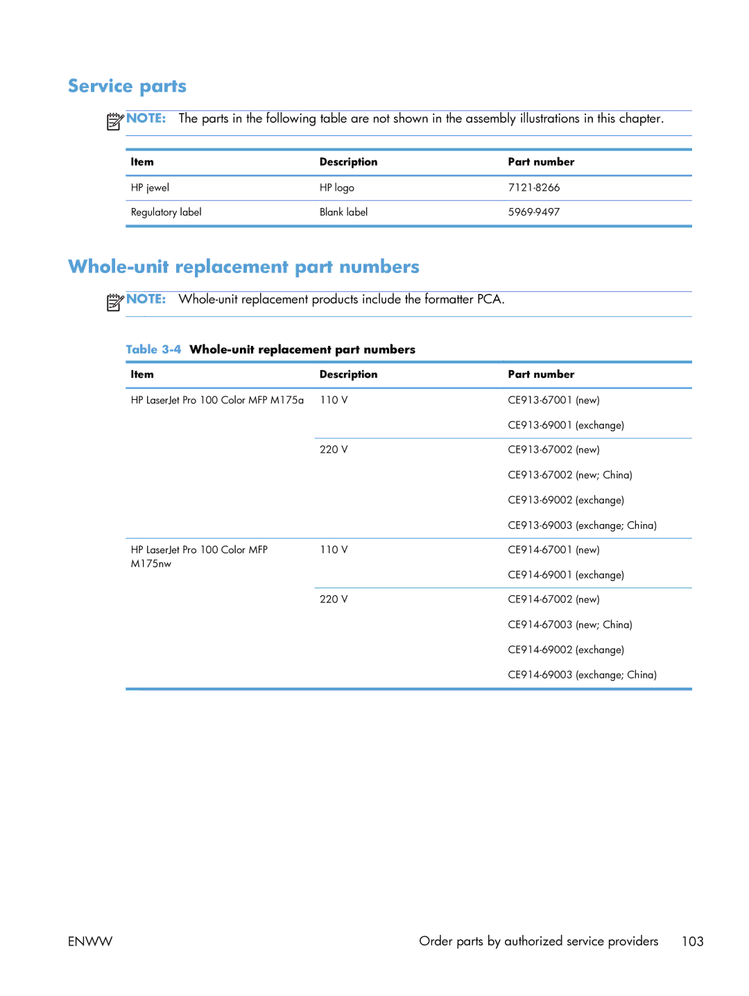 HP 100 CE866A manual Service parts, 4Whole-unit replacement part numbers 