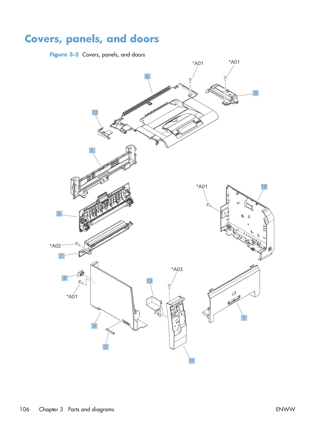 HP 100 CE866A manual 2Covers, panels, and doors 