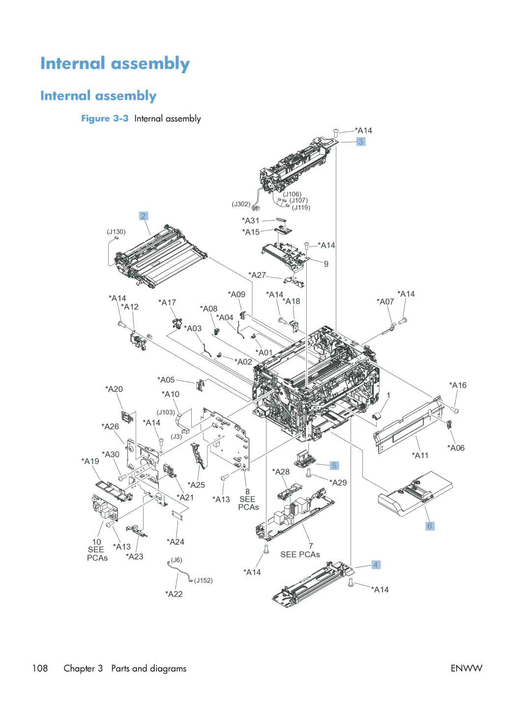 HP 100 CE866A manual Internal assembly 