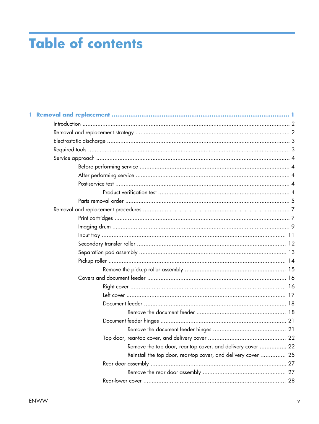 HP 100 CE866A manual Table of contents 