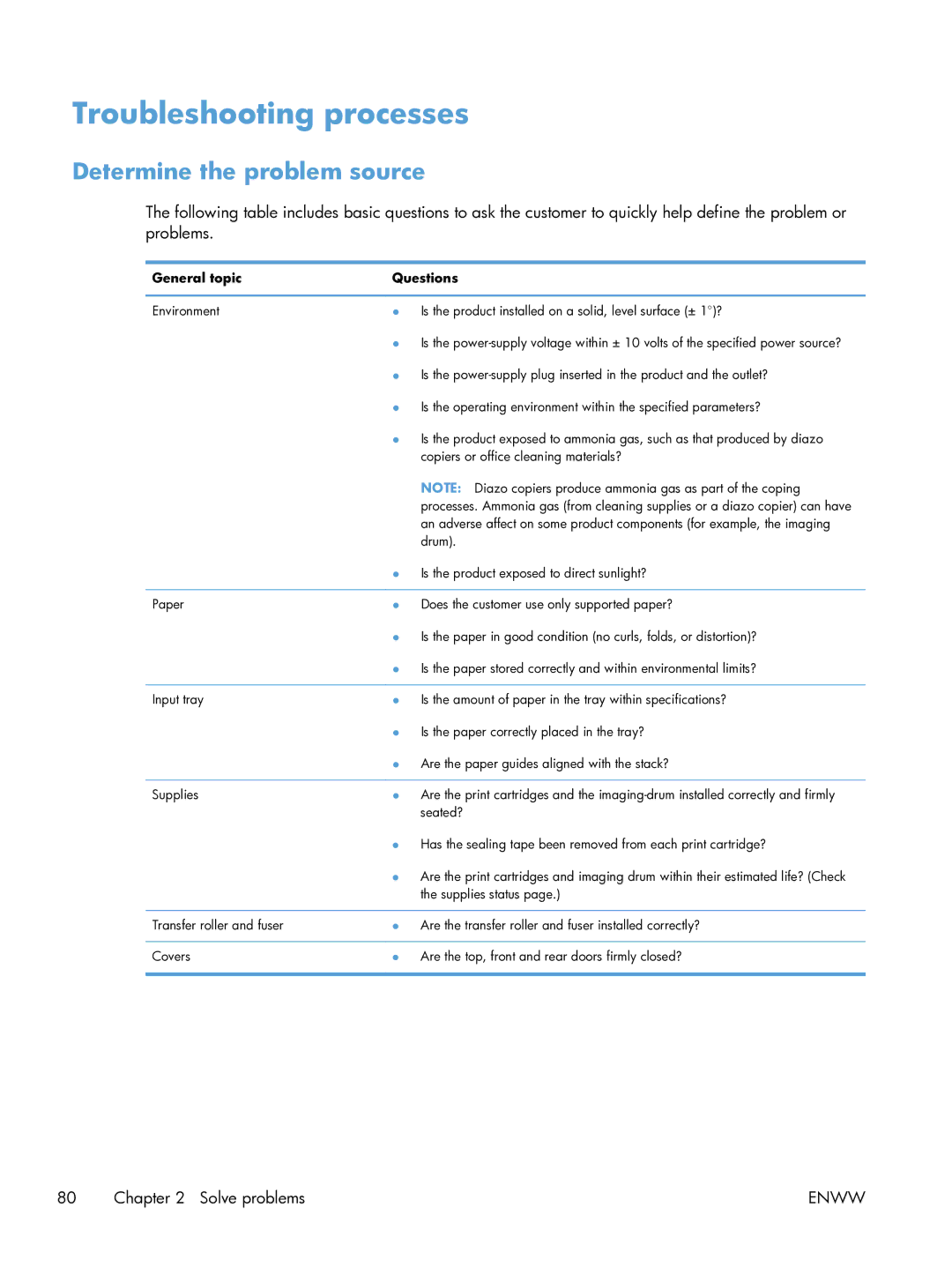 HP 100 CE866A manual Troubleshooting processes, Determine the problem source 