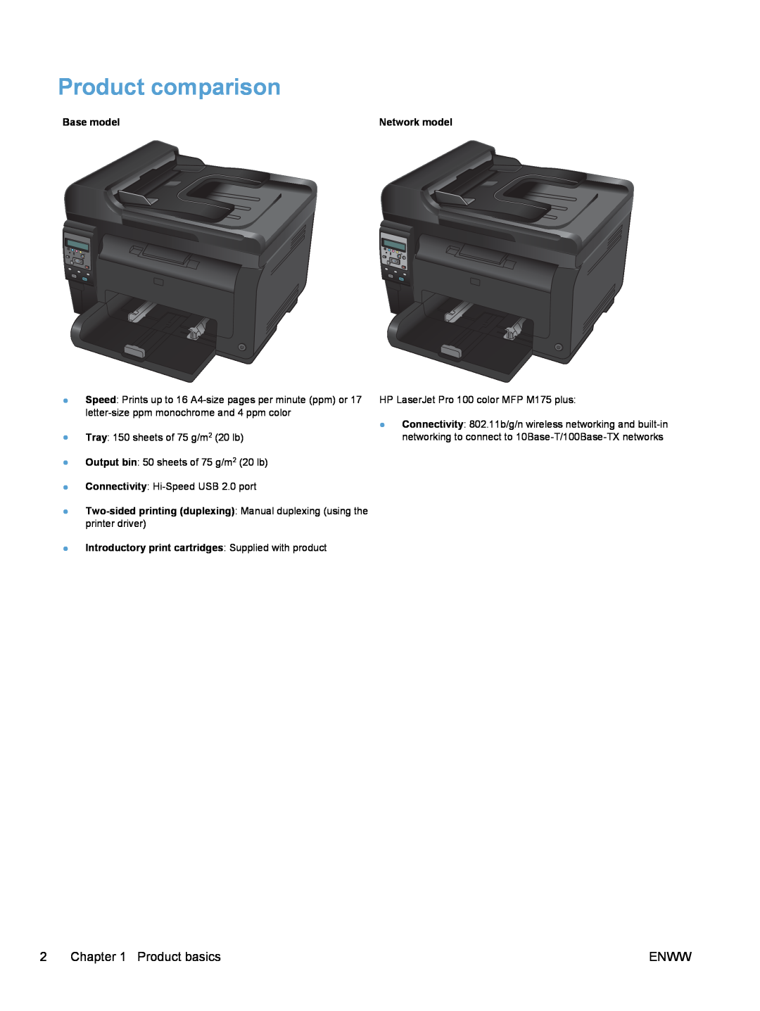 HP 100 COLOR MFP M175 Product comparison, Base model, Introductory print cartridges Supplied with product, Network model 