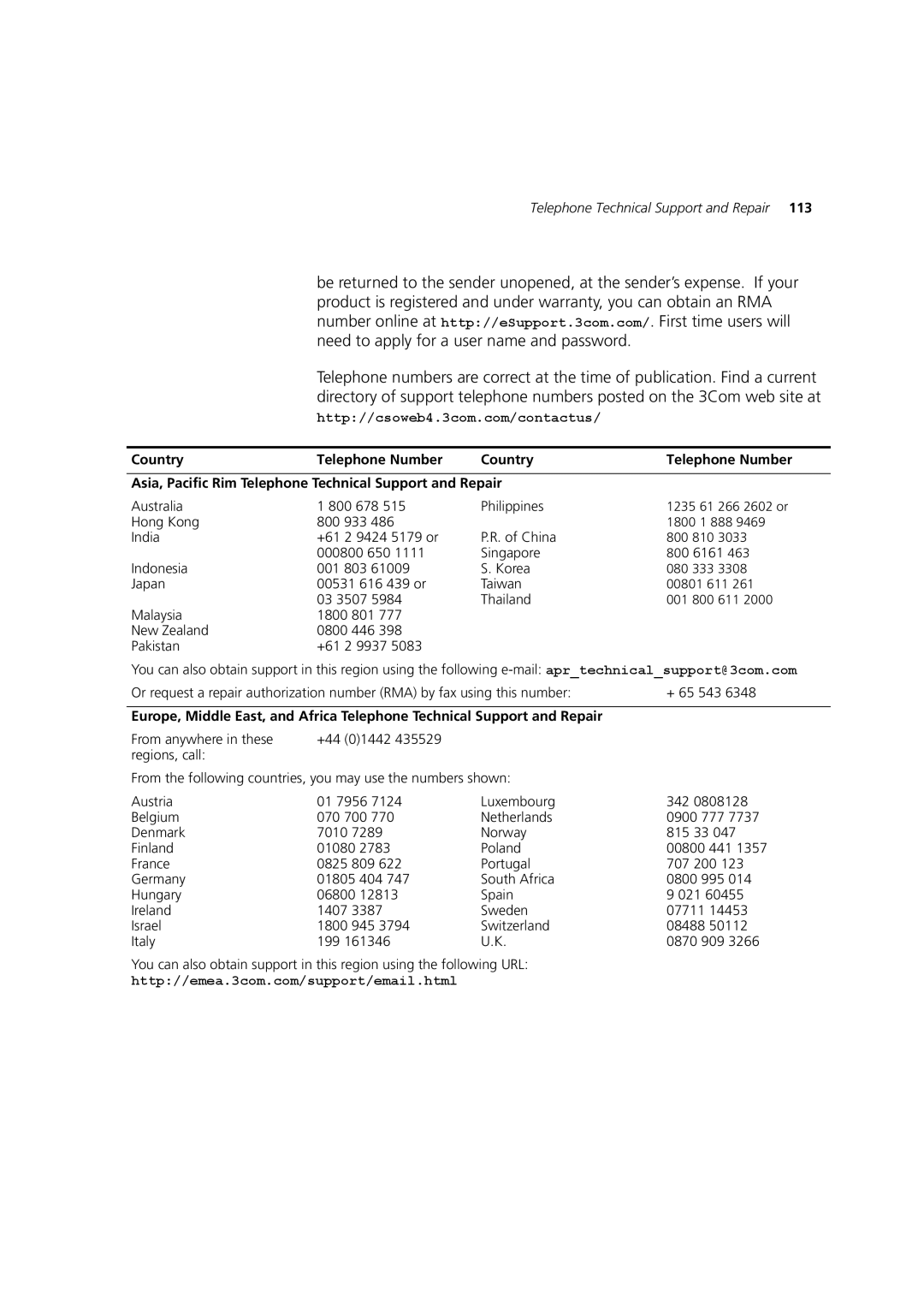 HP 100 Router manual Telephone Technical Support and Repair 