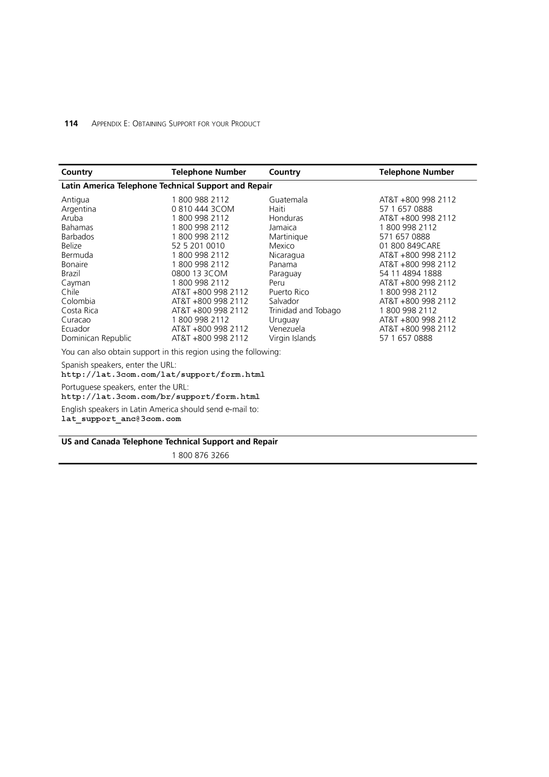 HP 100 Router manual Latsupportanc@3com.com 