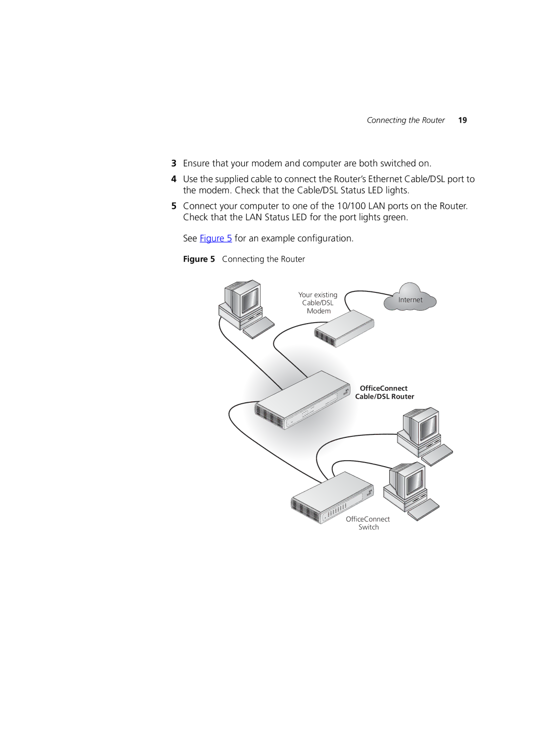 HP 100 Router manual Connecting the Router 