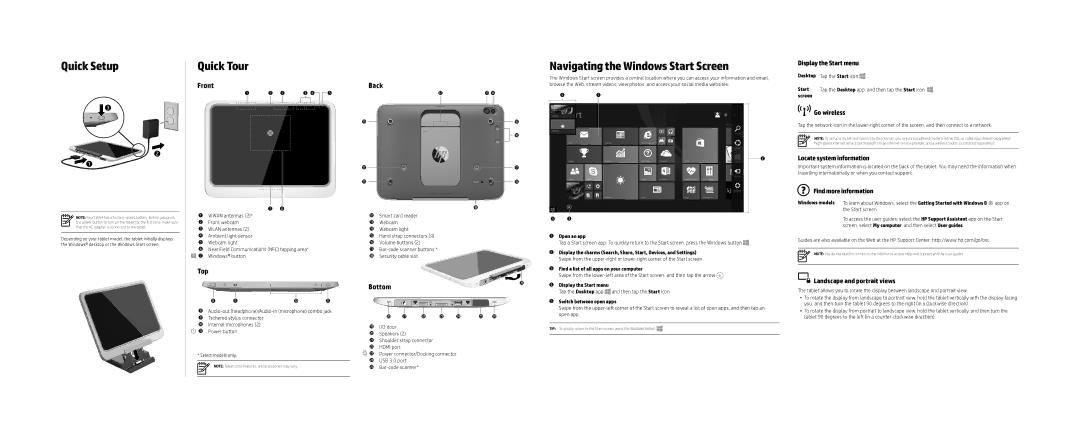 HP 1000 G2 manual Front, Back, Top, Bottom 