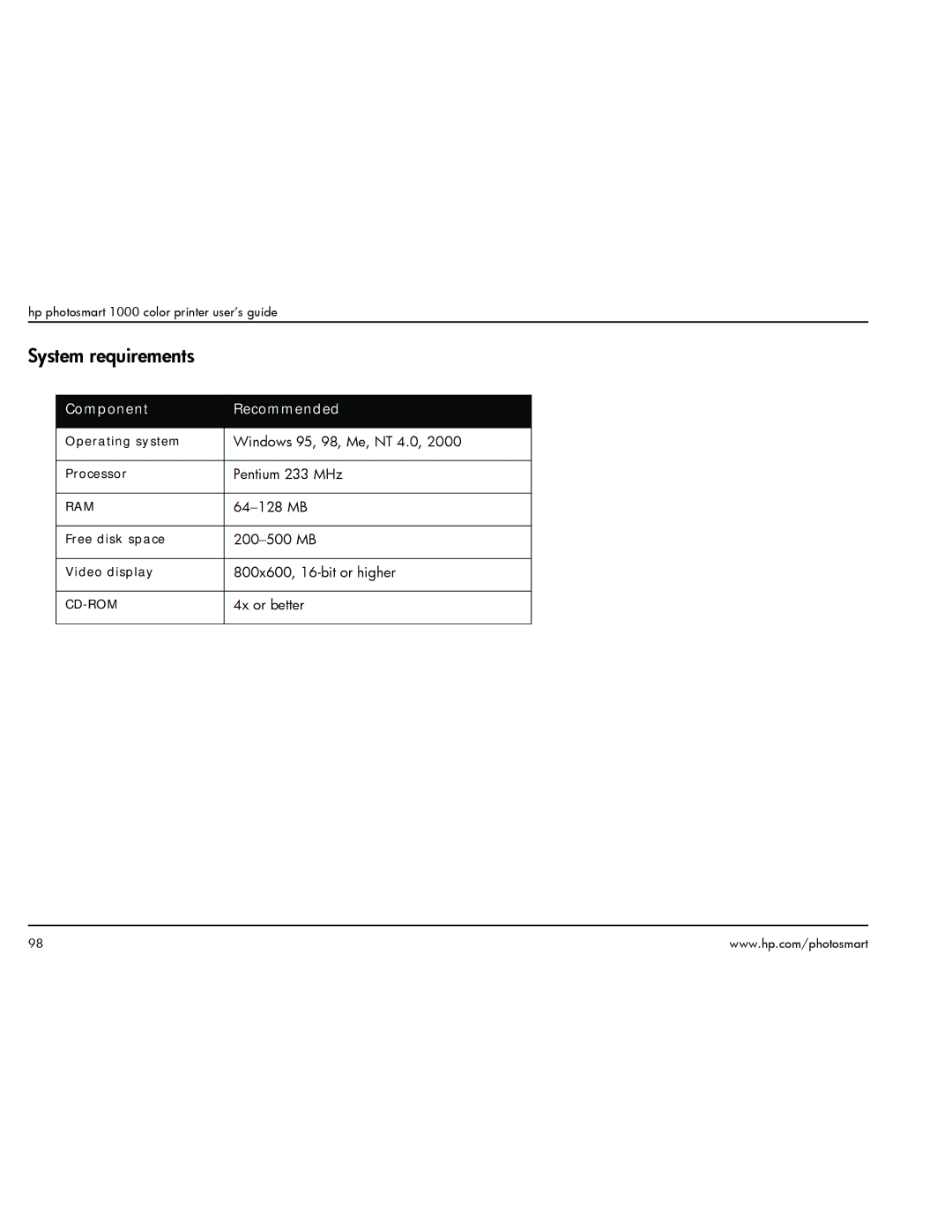 HP 1000 manual System requirements, Component Recommended 