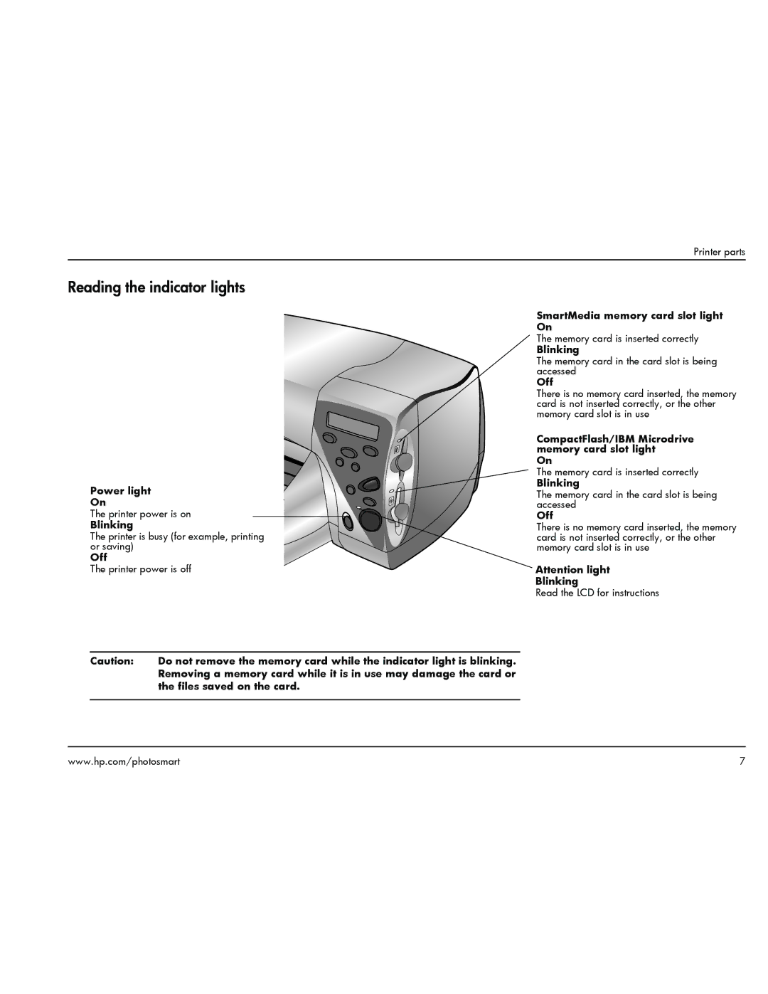 HP 1000 manual Reading the indicator lights 