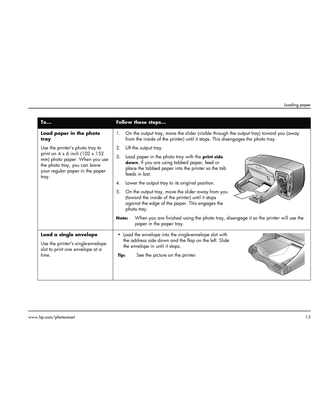 HP 1000 manual Load paper in the photo, Load a single envelope 