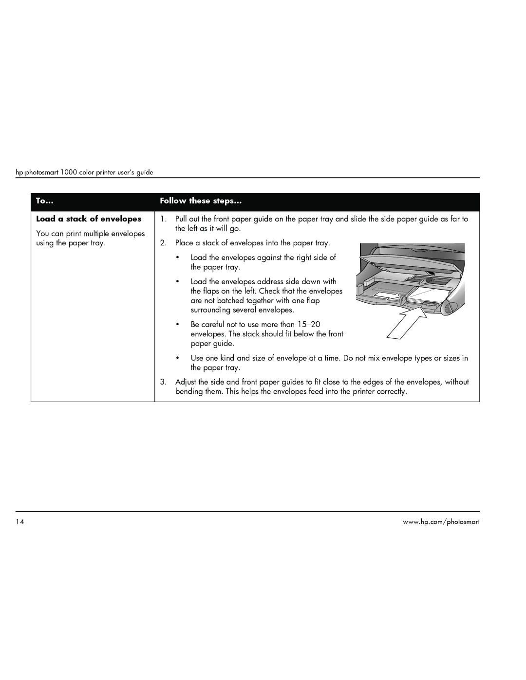 HP 1000 manual Load a stack of envelopes 
