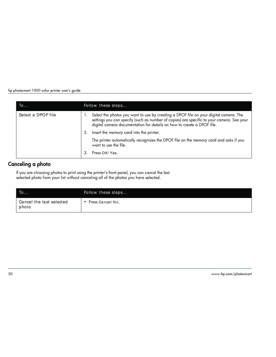 HP 1000 manual Canceling a photo, Select a Dpof file 