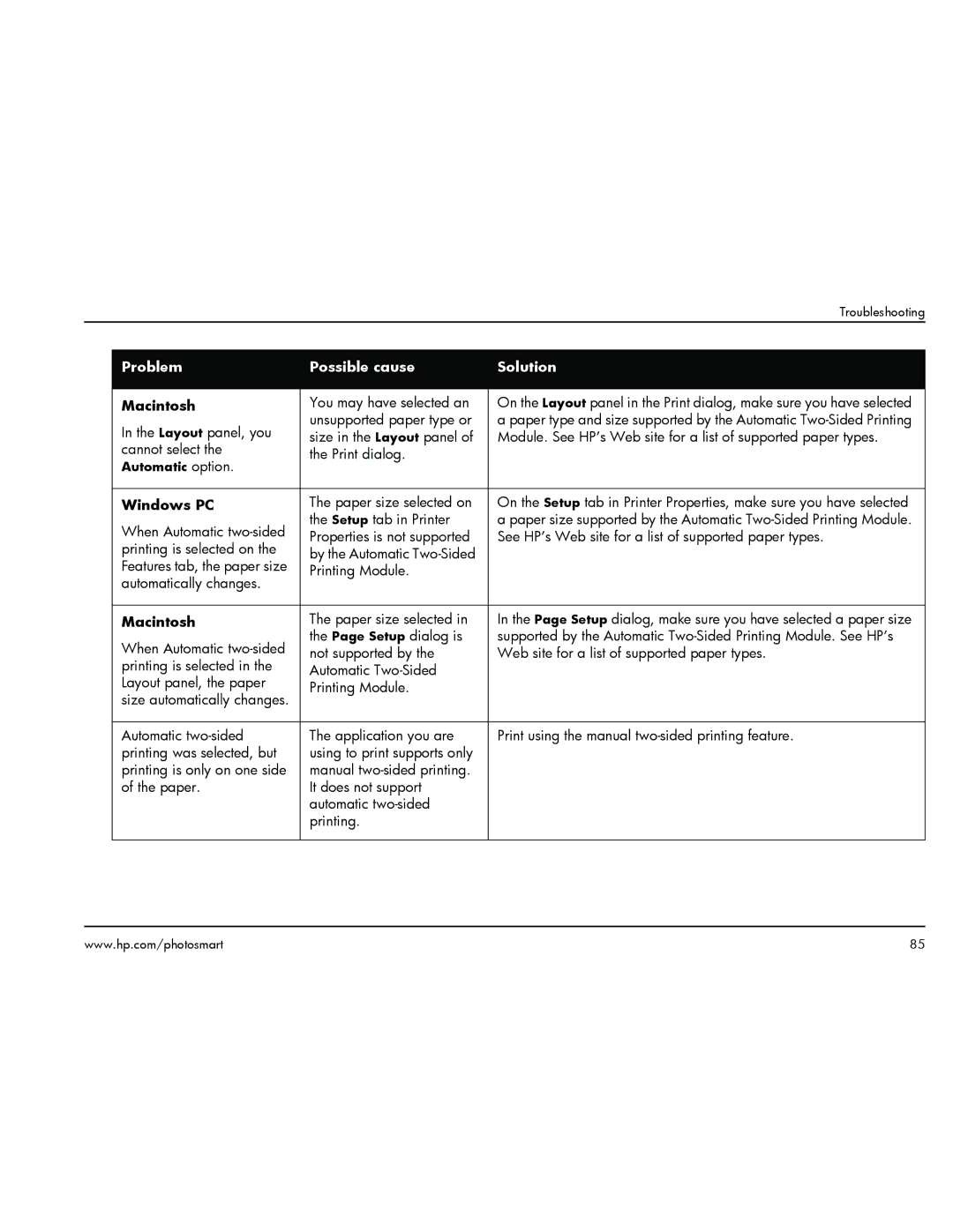 HP 1000 manual Layout panel, you Unsupported paper type or 