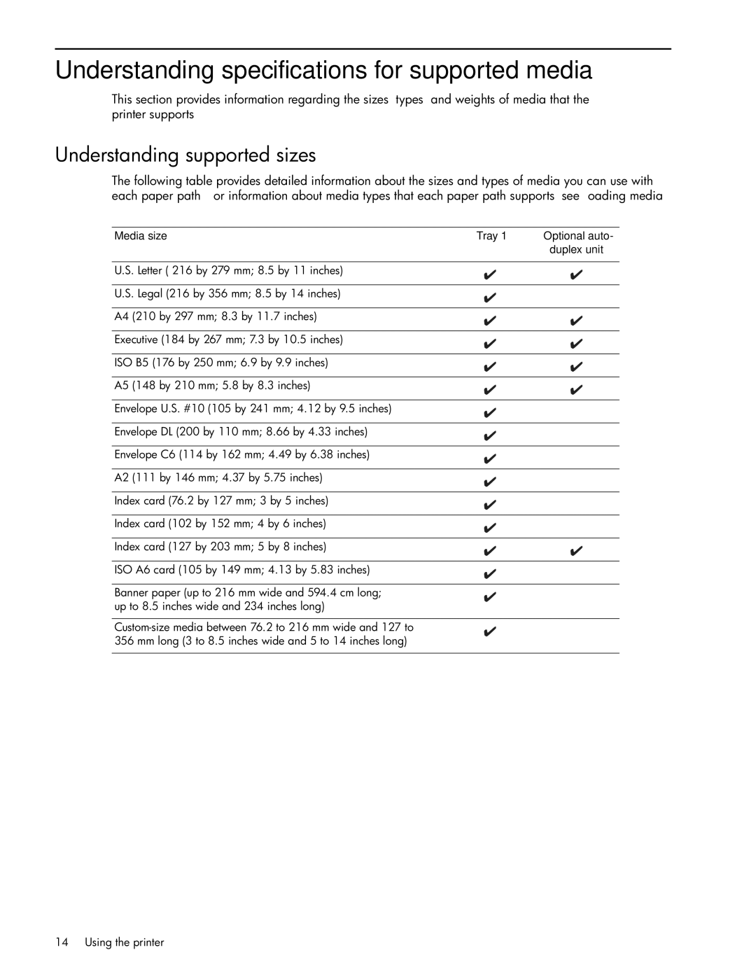 HP 1000 manual Understanding specifications for supported media, Understanding supported sizes 