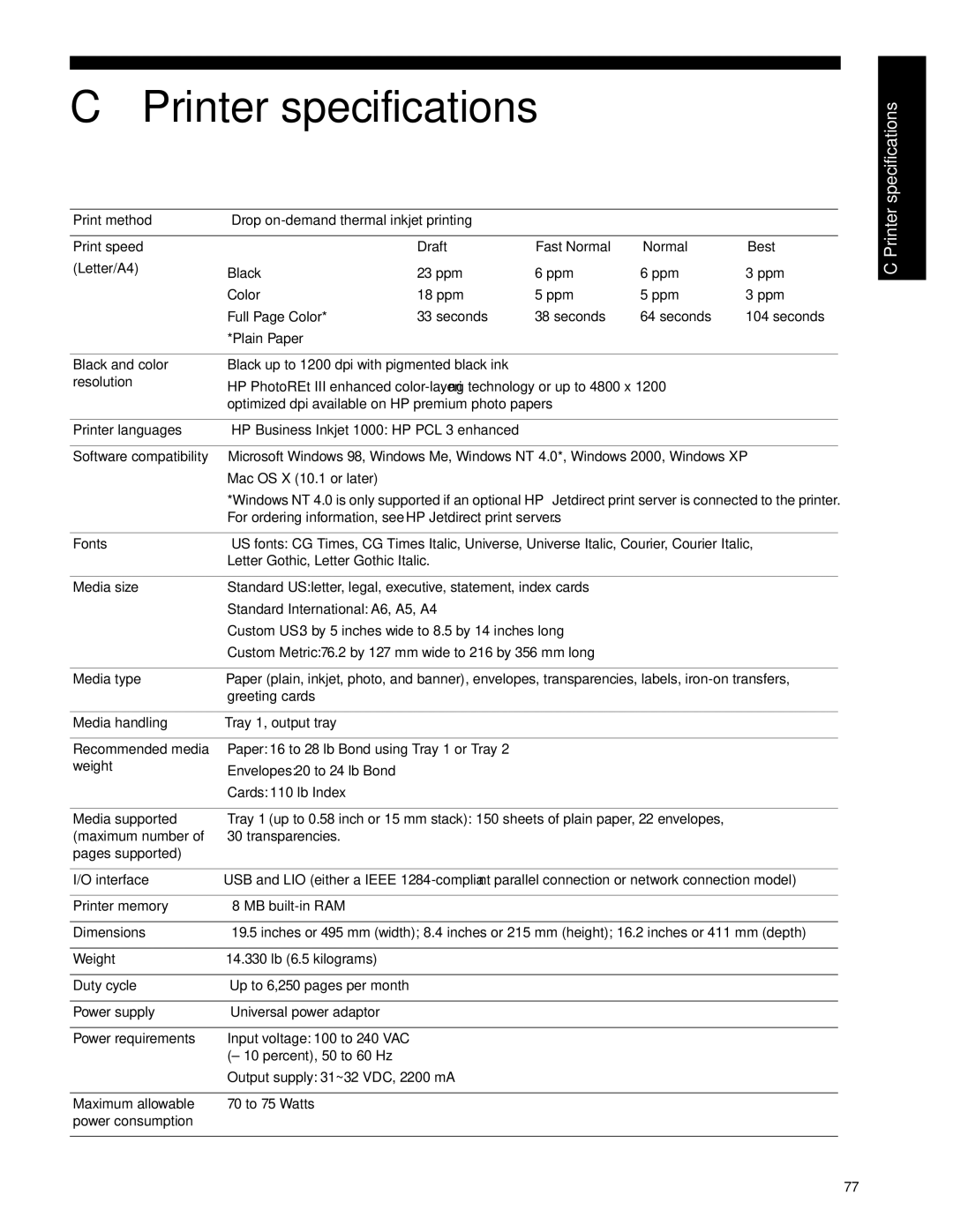 HP 1000 manual Printer specifications 