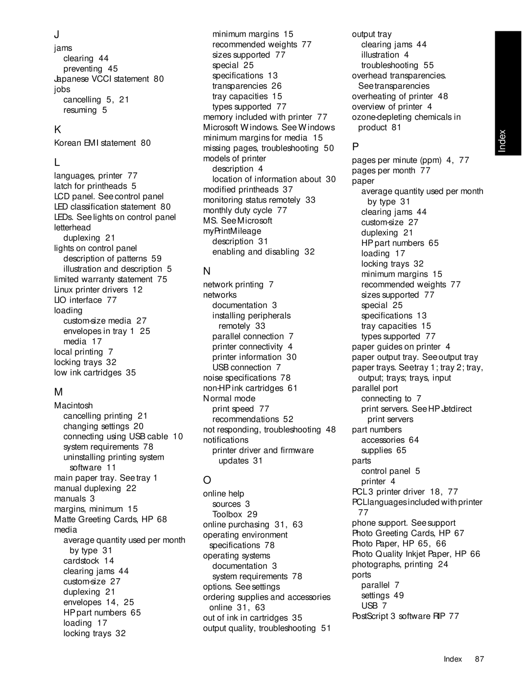 HP 1000 manual Index 