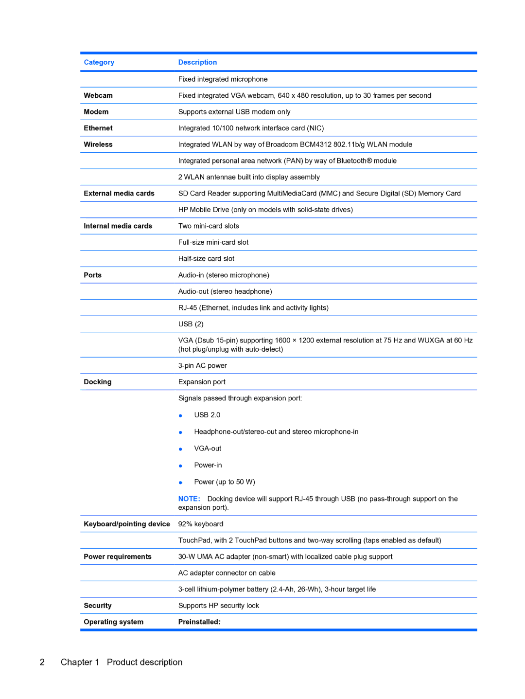 HP 1000 Webcam, Modem, Ethernet, Wireless, External media cards, Internal media cards, Ports, Docking, Power requirements 