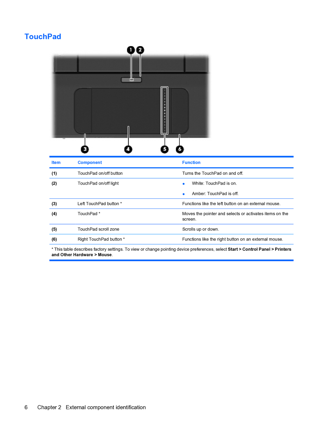 HP 1000 manual TouchPad 