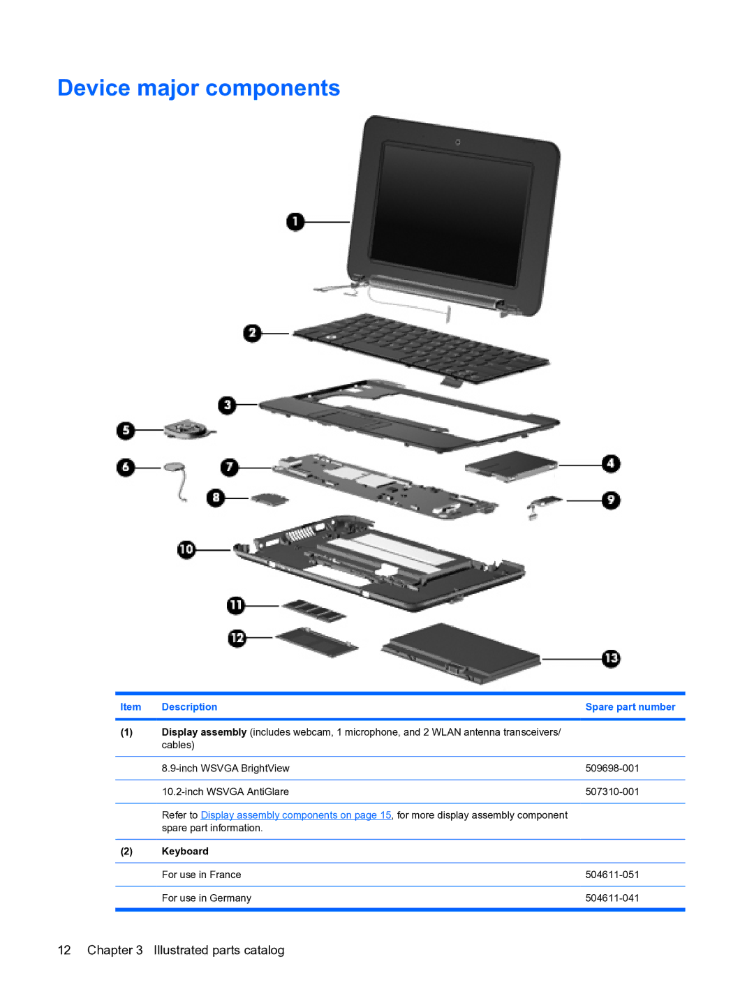 HP 1000 manual Device major components, Description Spare part number, Keyboard 