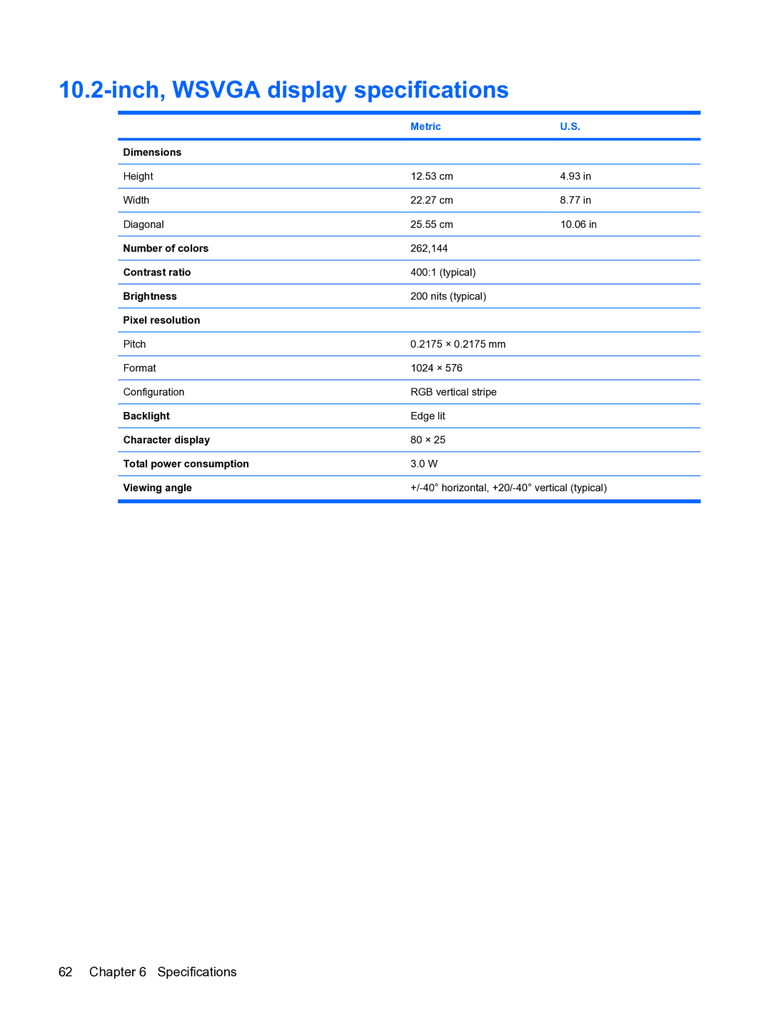 HP 1000 manual Height 12.53 cm Width 22.27 cm Diagonal 25.55 cm 10.06 