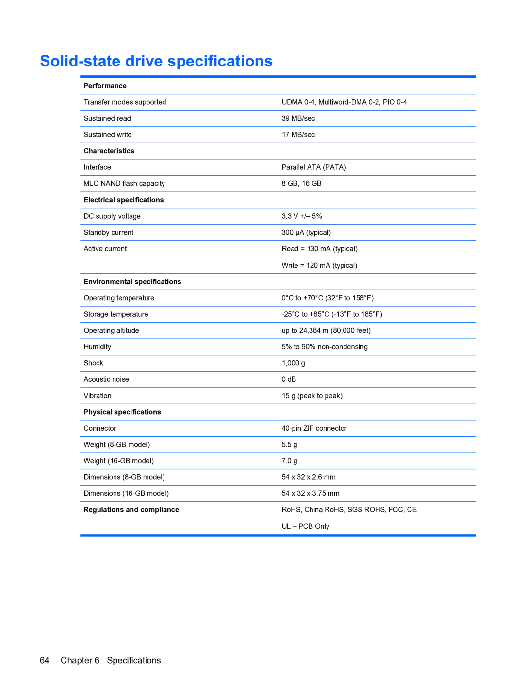 HP 1000 manual Solid-state drive specifications 