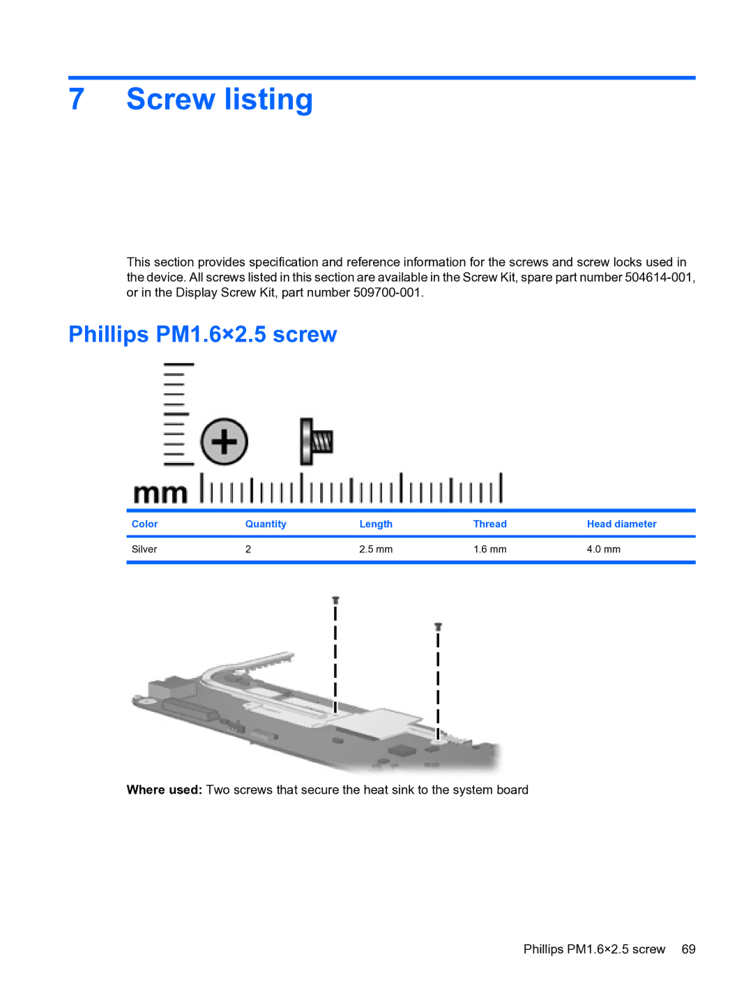 HP 1000 manual Screw listing, Phillips PM1.6×2.5 screw, Color Quantity Length Thread Head diameter Silver 