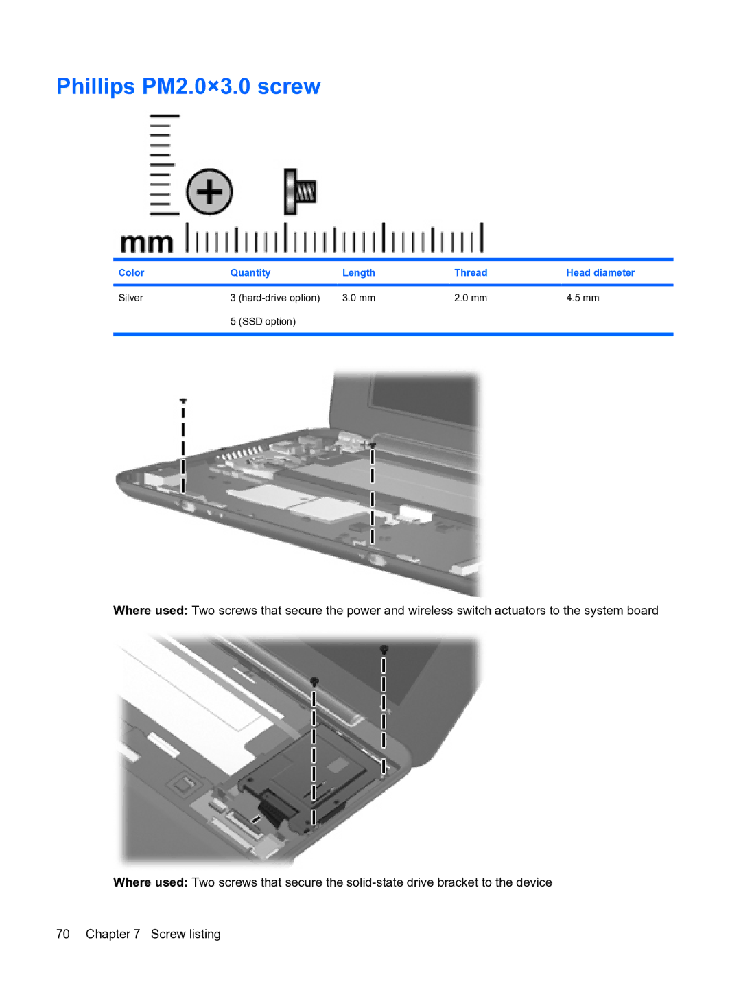 HP 1000 manual Phillips PM2.0×3.0 screw, Color Quantity Length Thread Head diameter 