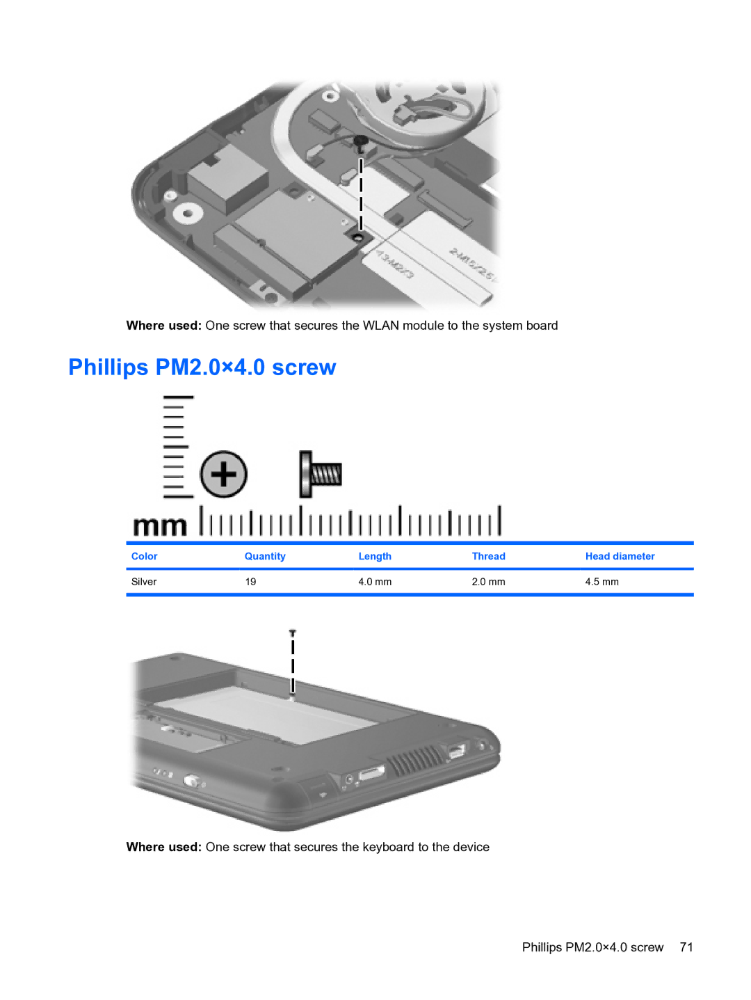 HP 1000 manual Phillips PM2.0×4.0 screw 