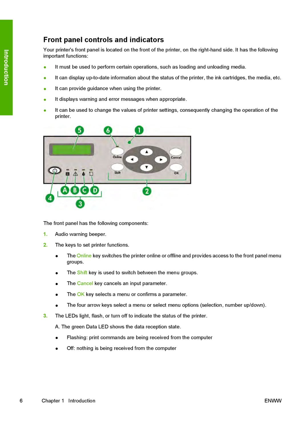 HP 10000s manual Front panel controls and indicators 