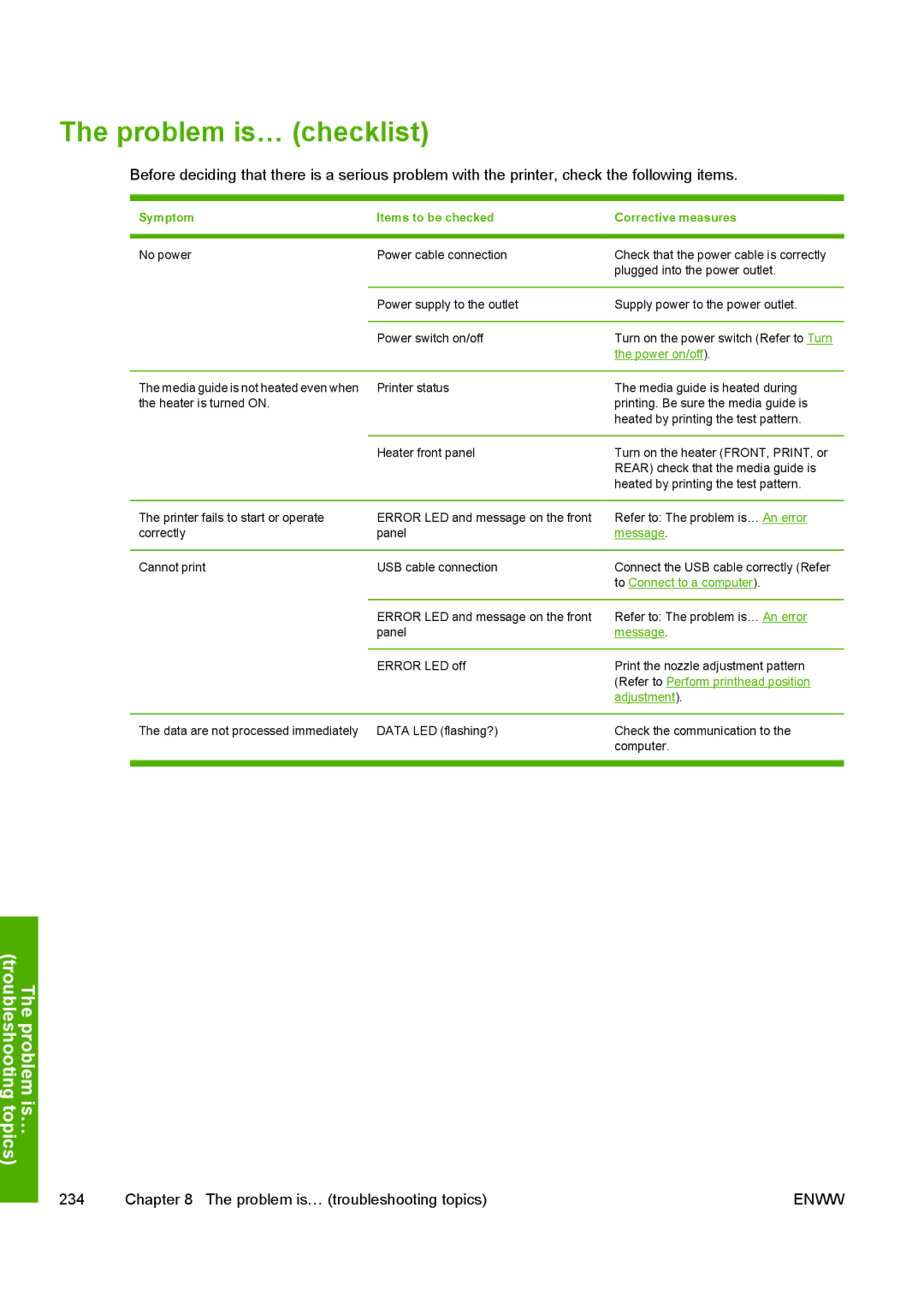 HP 10000s manual Problem is… checklist, Symptom Items to be checked Corrective measures 